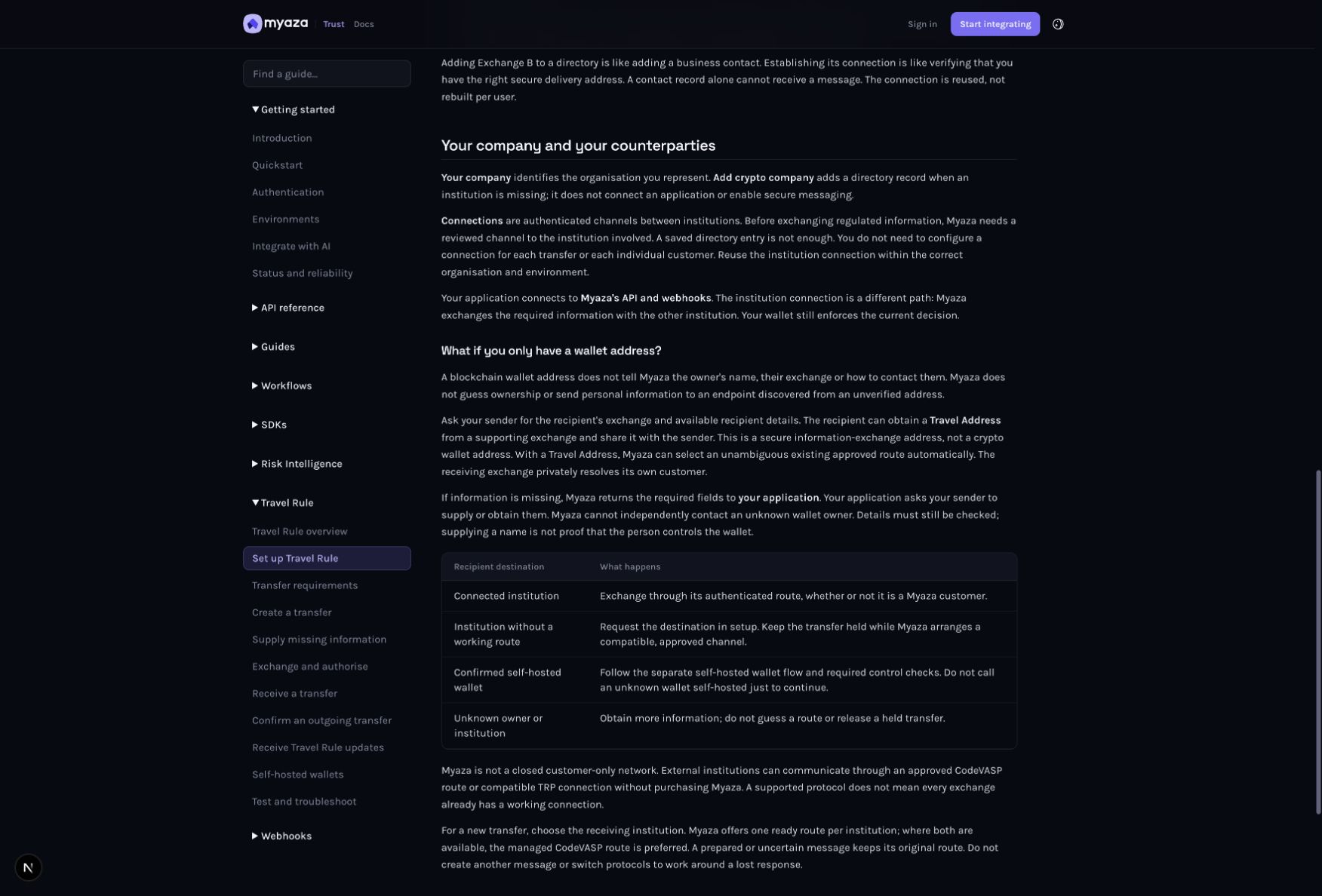 Integration reference: What if you only have a wallet address?