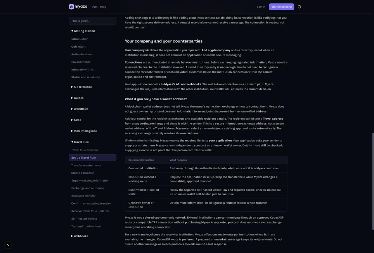 Integration reference: What if you only have a wallet address?