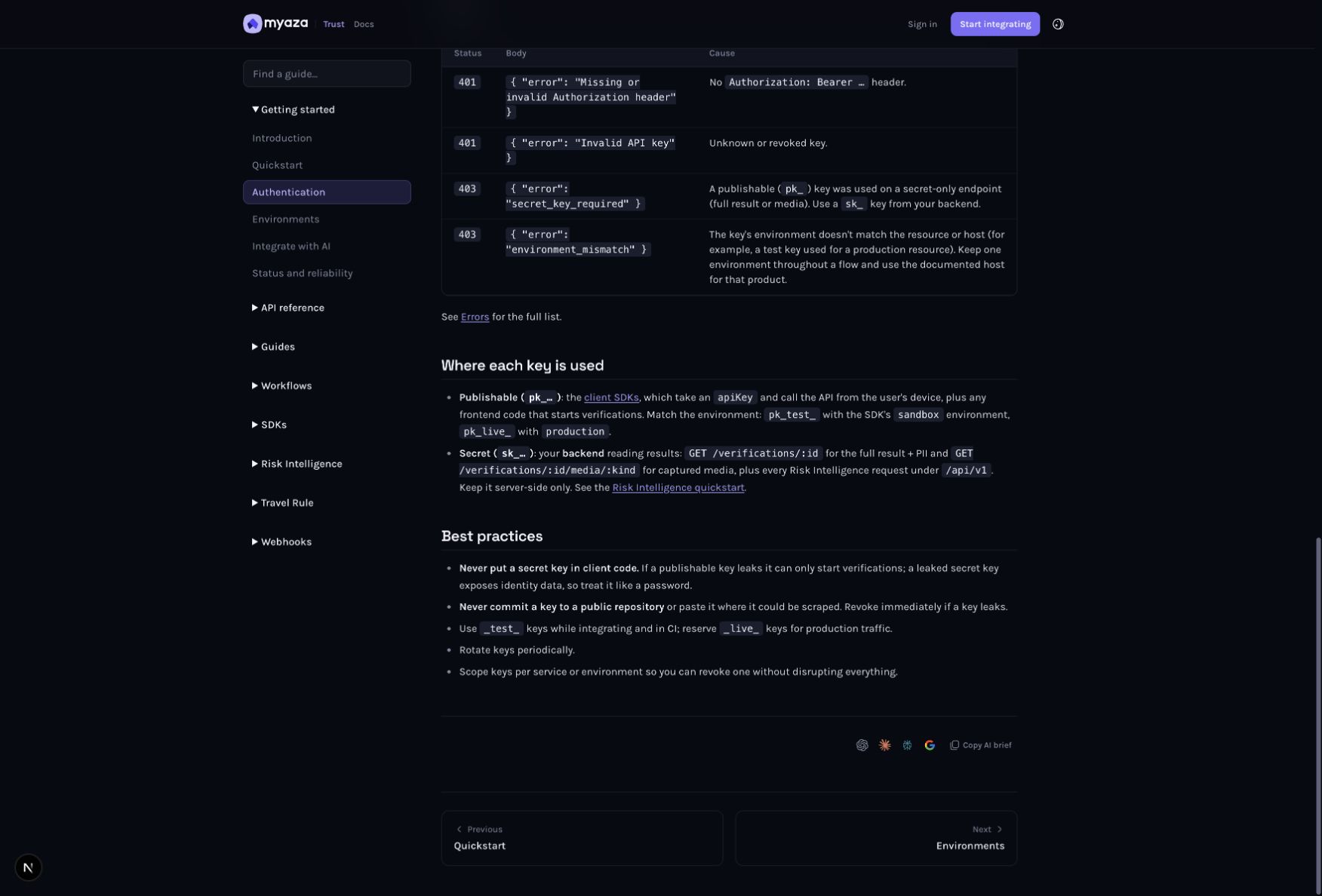 Integration reference: Best practices