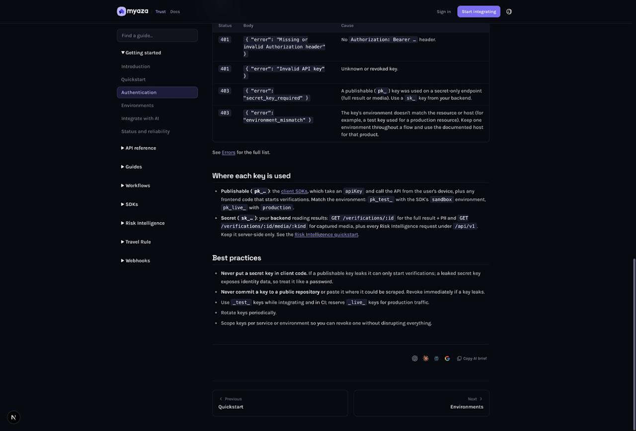 Integration reference: Best practices