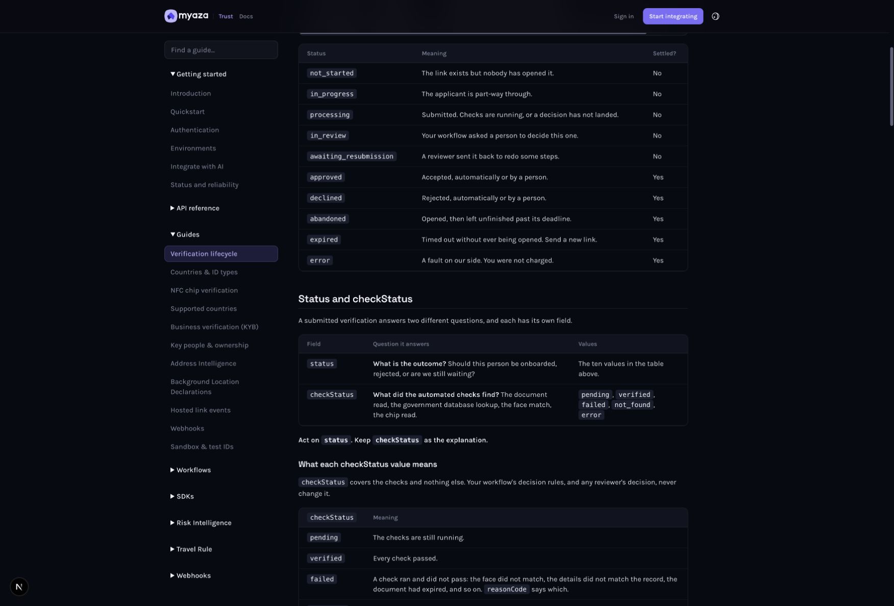 Integration reference: Status and checkStatus