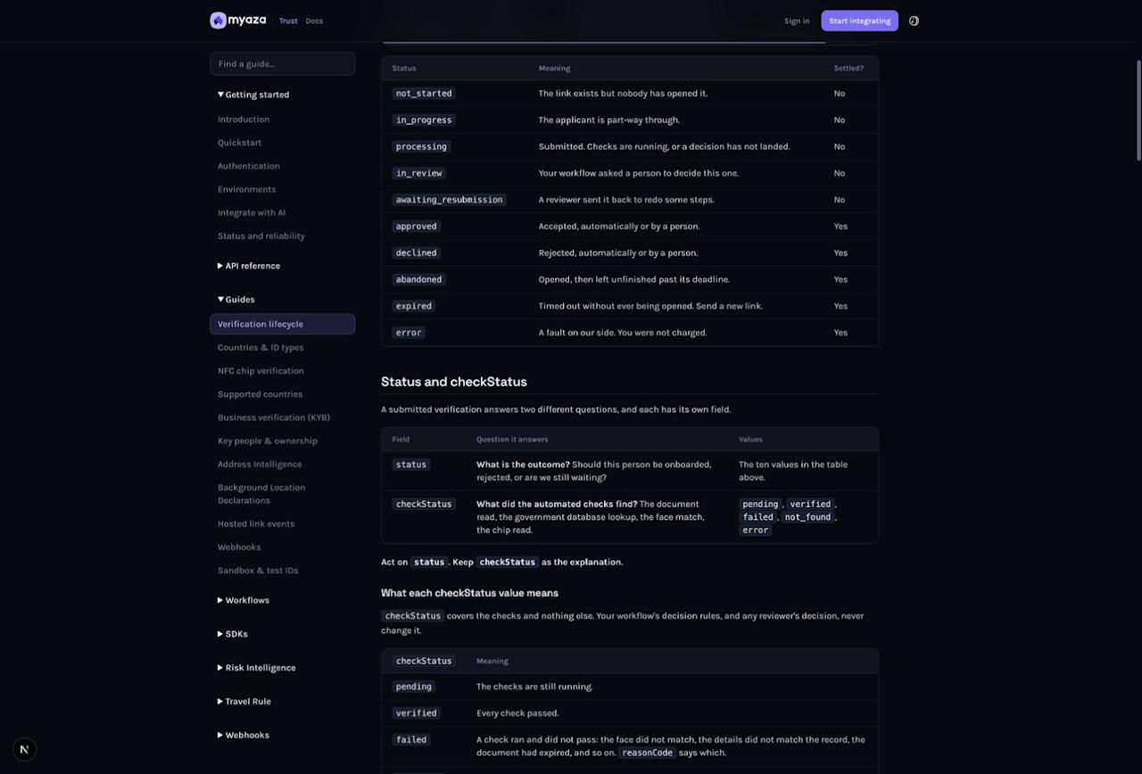 Integration reference: Status and checkStatus