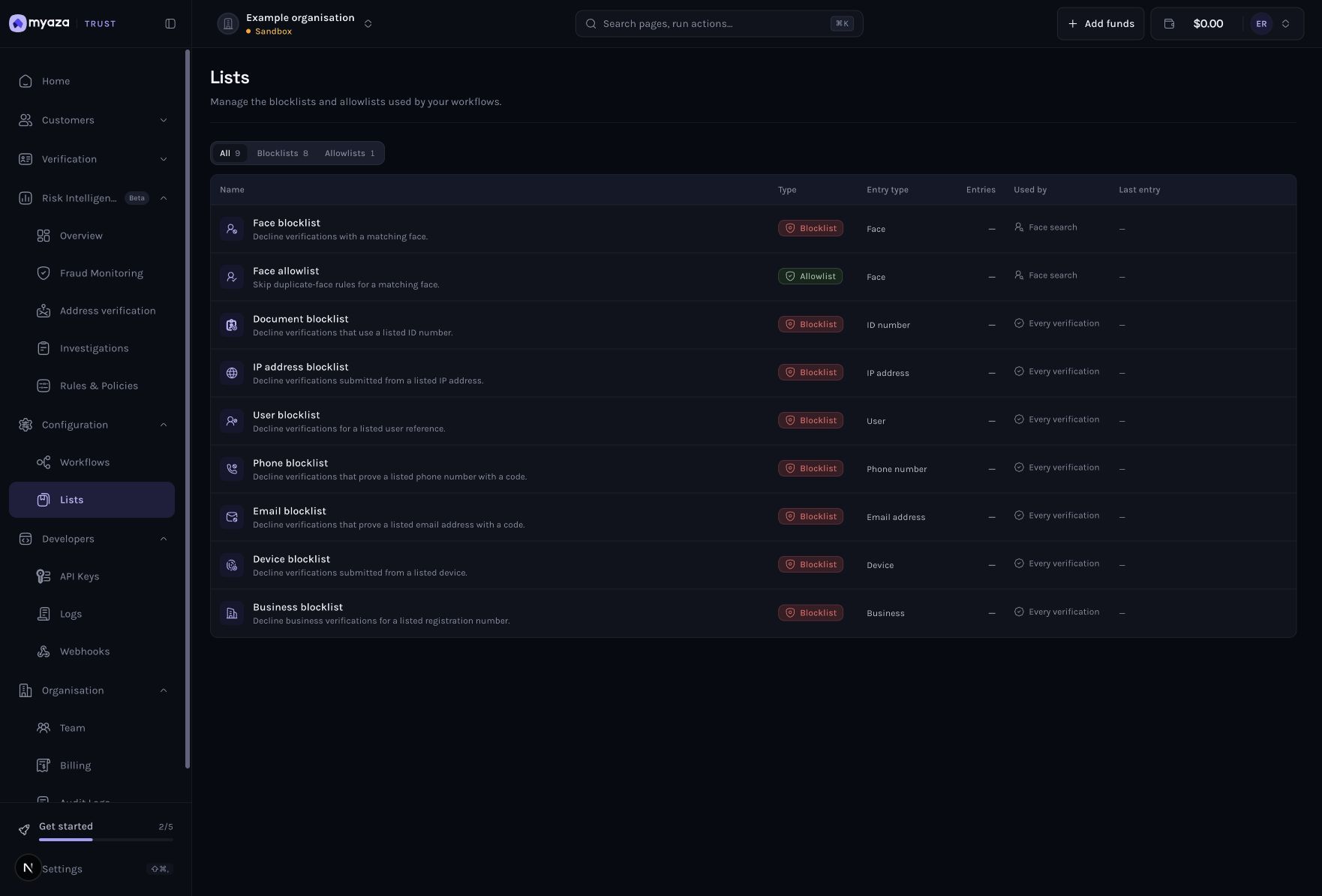 Dashboard example: Choose the intended list and review purpose