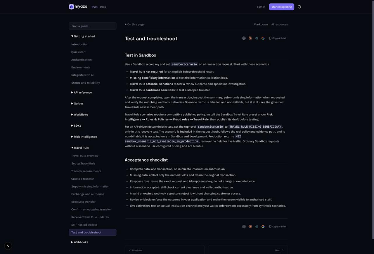 Integration reference: Test in Sandbox