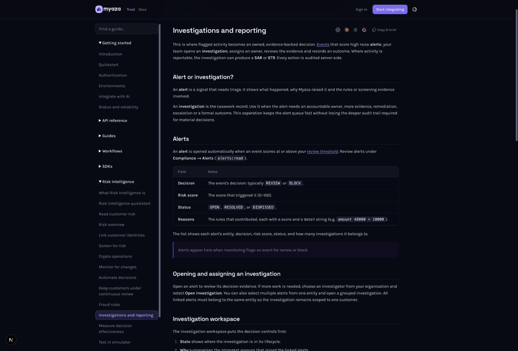 Integration reference: Alerts