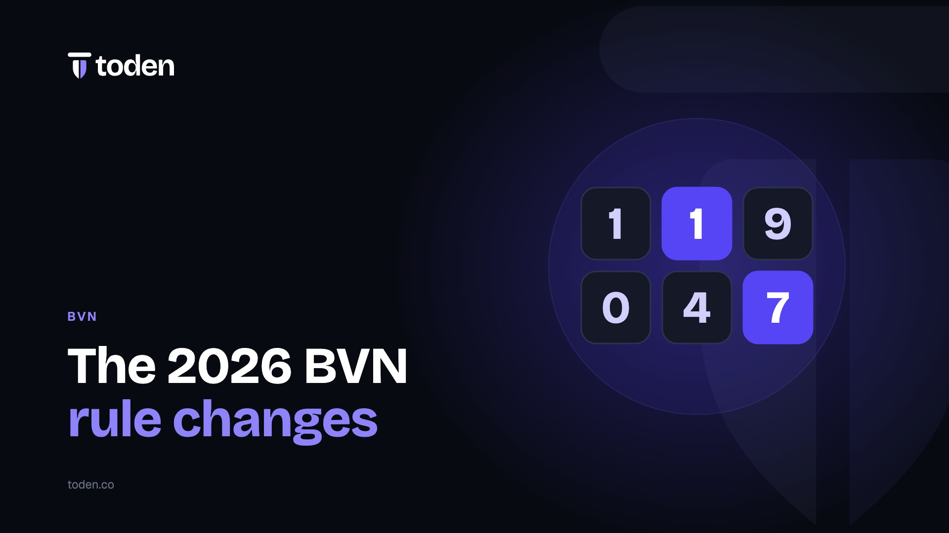 标题为“2026 年 BVN（银行验证号码）规则变更”，旁边是身份证号码数字方块的插图，背景为暖奶油色渐变。