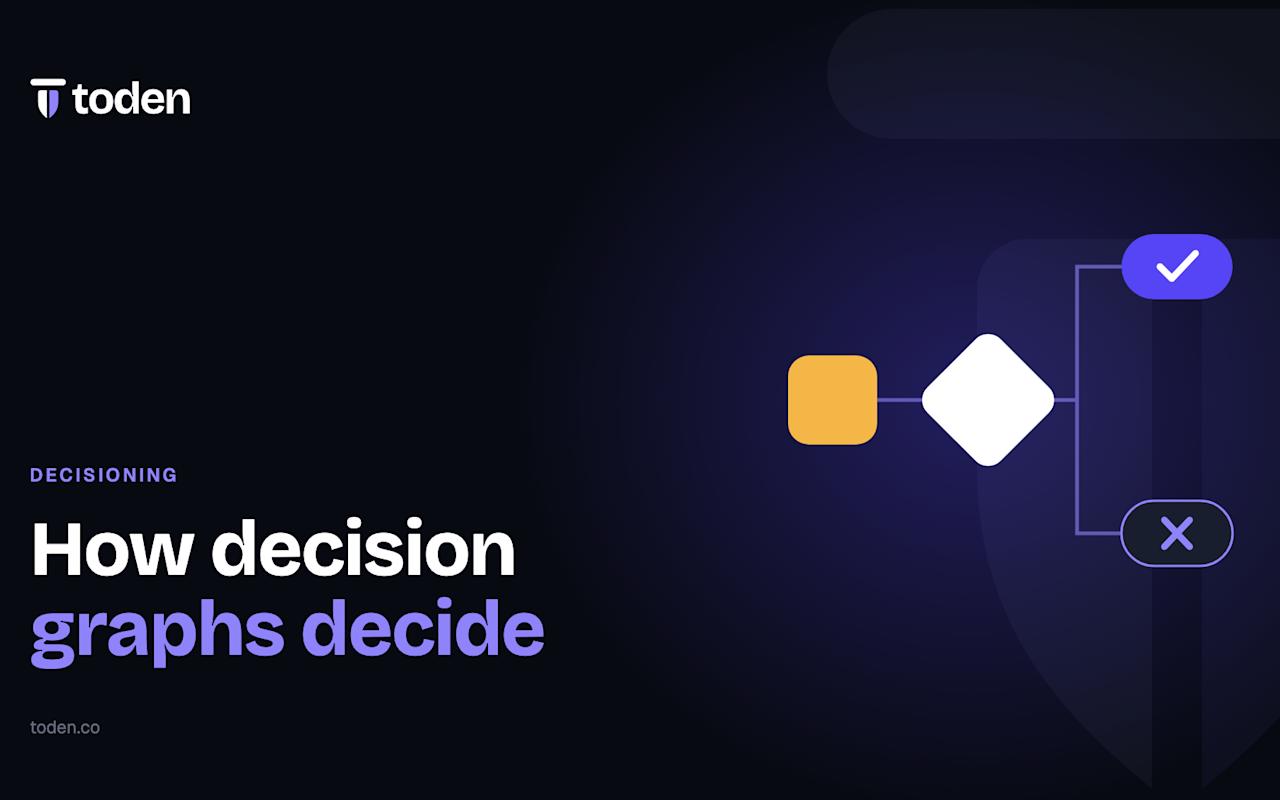 Headline "How decision graphs decide" beside an illustration of a decision graph splitting into approve and decline, on a vivid purple gradient.