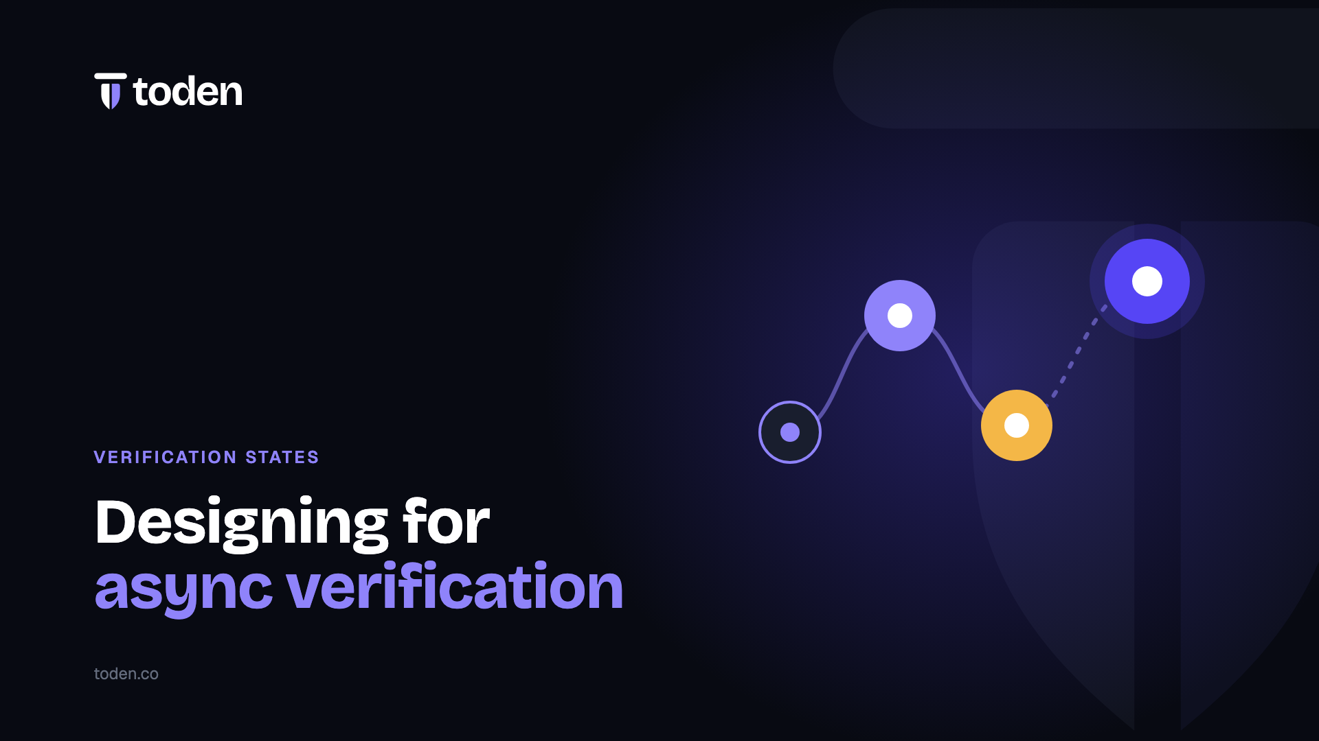 Headline "Designing for async verification" beside an illustration of a path of connected steps, on a deep indigo gradient.