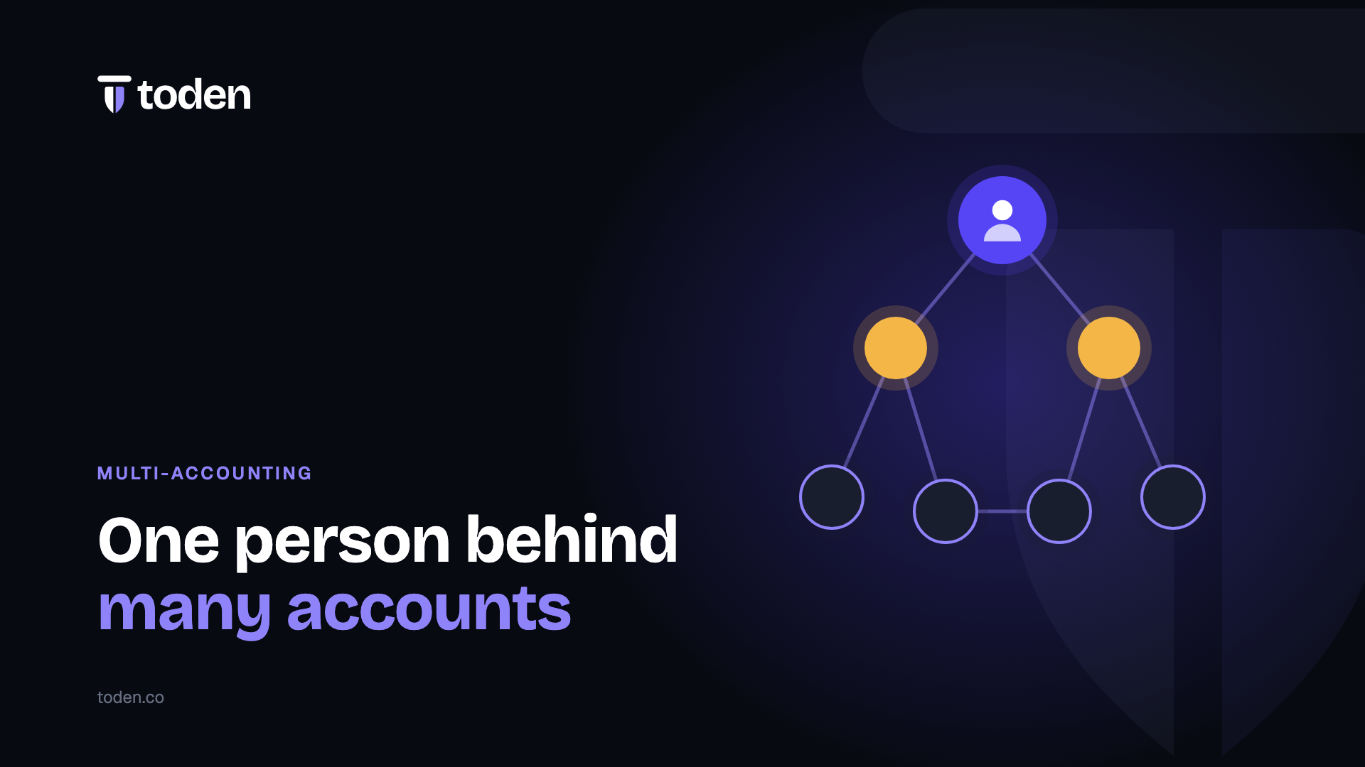 Headline "One person behind many accounts" beside an illustration of a network of connected ownership nodes, on a warm cream gradient.