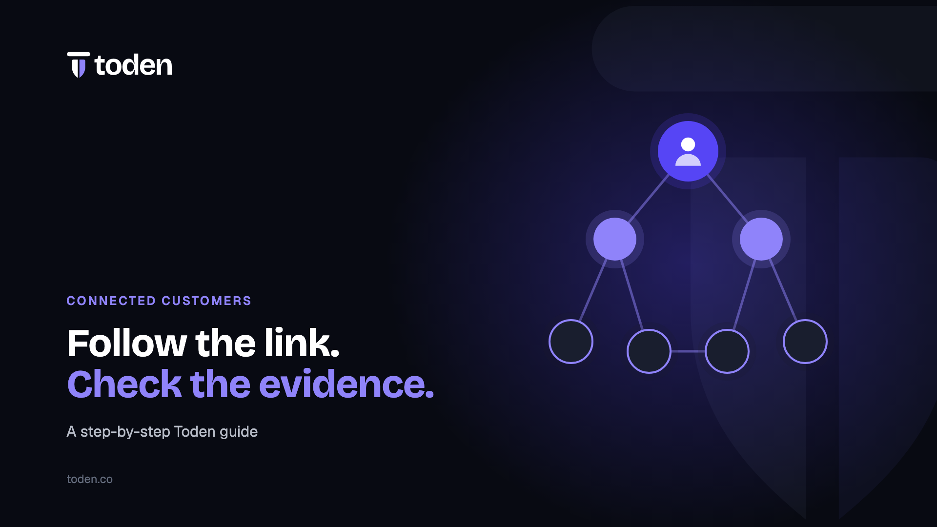 Toden editorial illustration: Follow the link. Check the evidence.