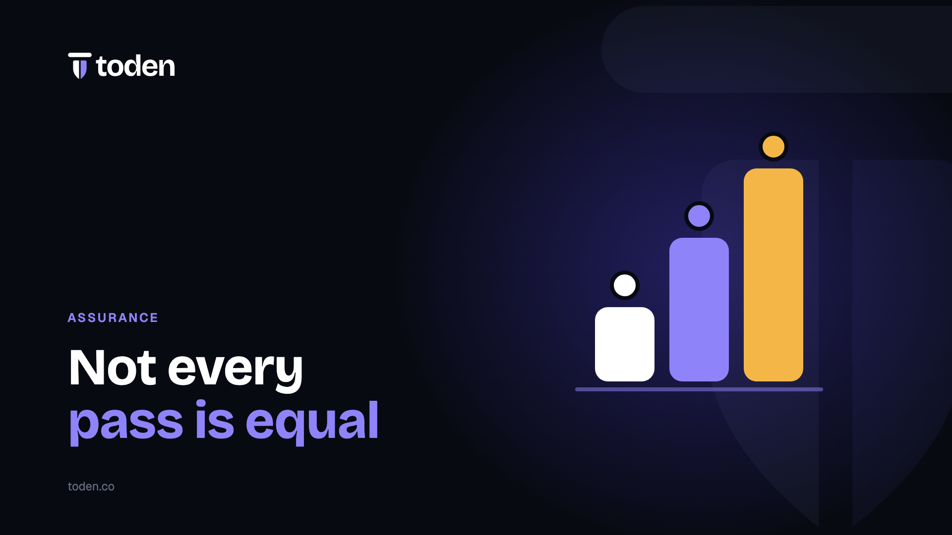 Headline "Not every pass is equal" beside an illustration of three rising tiers, on a vivid purple gradient.