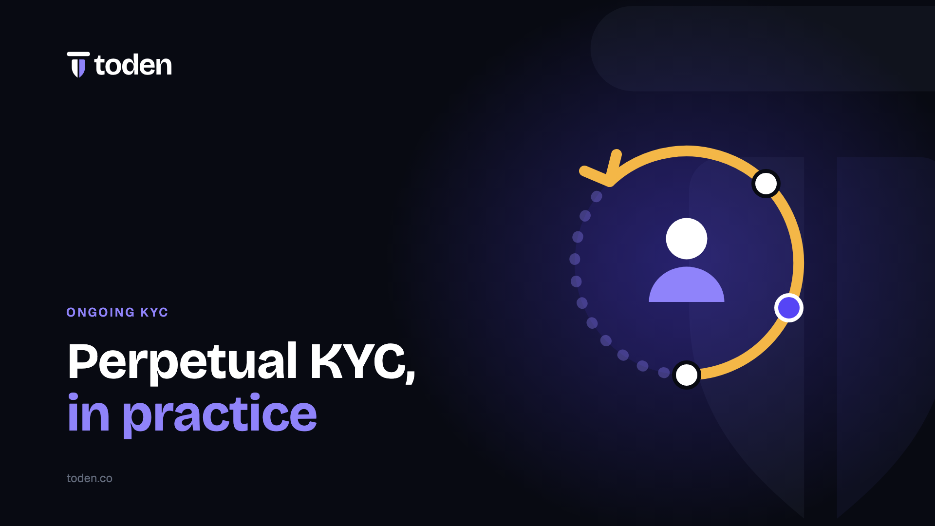 Titre « KYC permanent, en pratique » à côté d'une illustration d'une flèche circulaire continue, sur un dégradé crème chaud.
