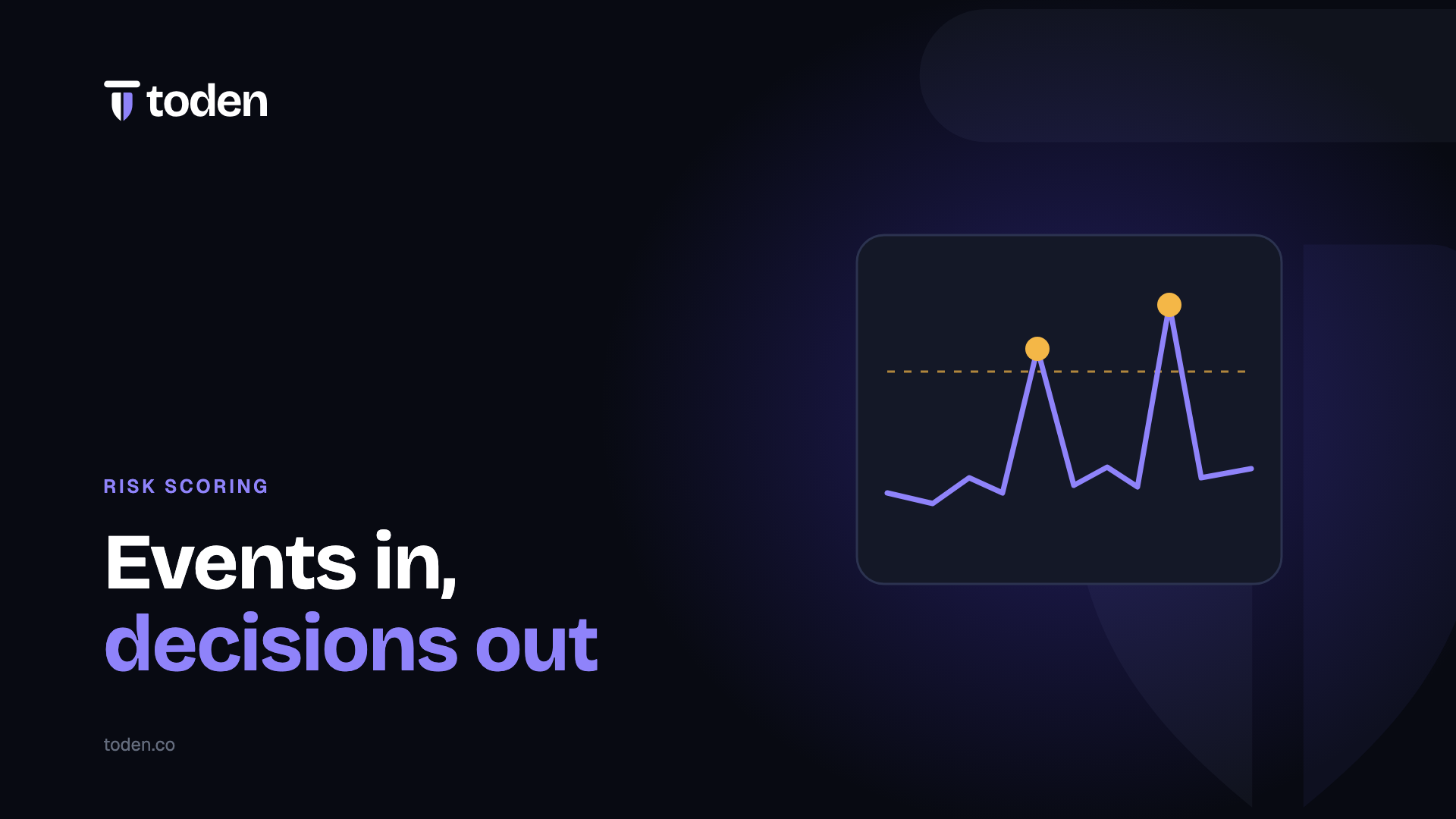 Headline "Events in, decisions out" beside an illustration of a monitoring chart with spikes crossing a threshold line, on a deep indigo gradient.