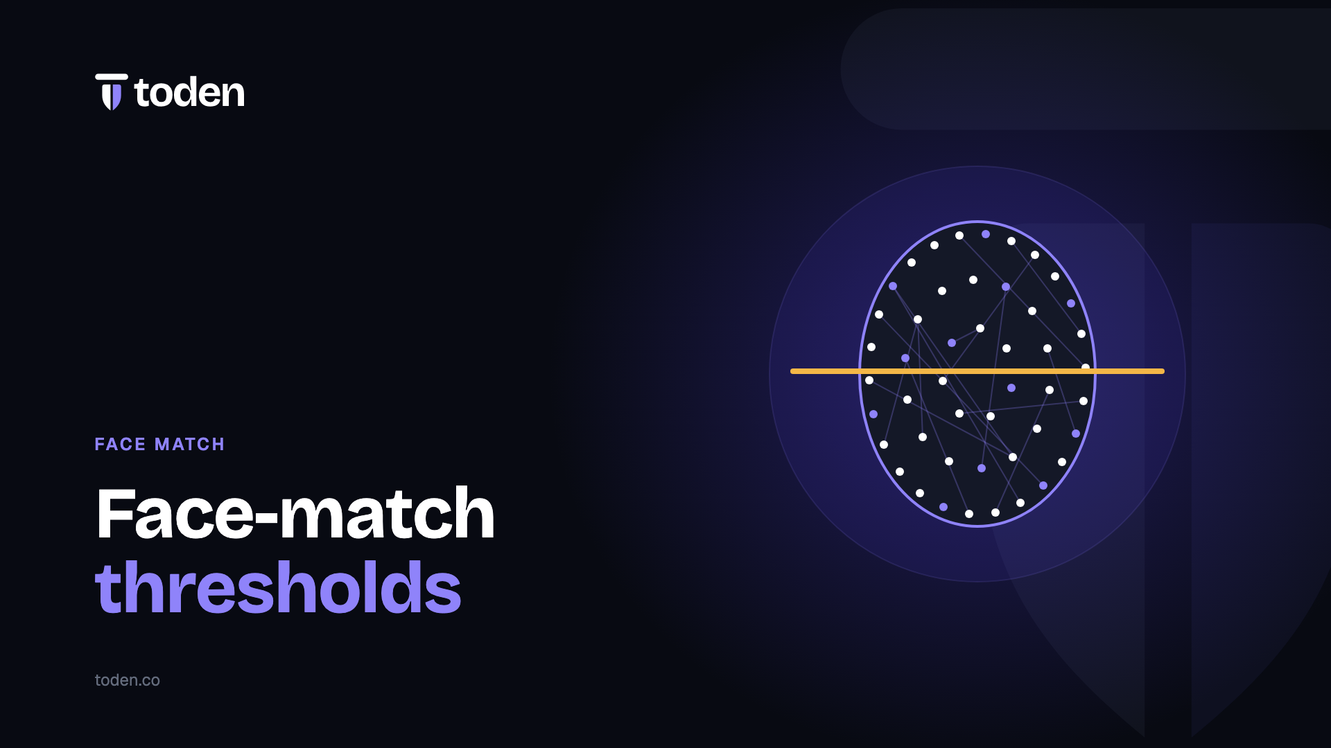 Headline "Face-match thresholds" beside an illustration of a face outline mapped with landmark points, on a soft lavender gradient.