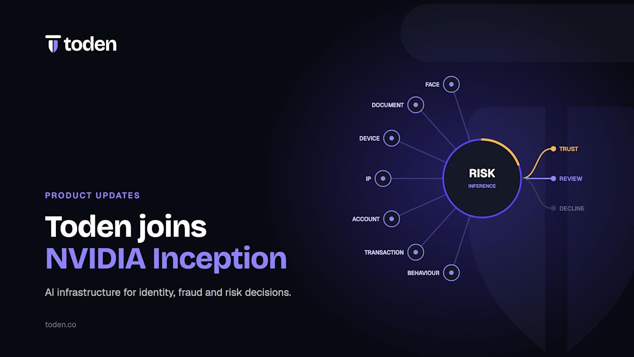 Toden joins NVIDIA Inception, beside a graph of identity signals feeding a risk system that decides trust, review or decline.