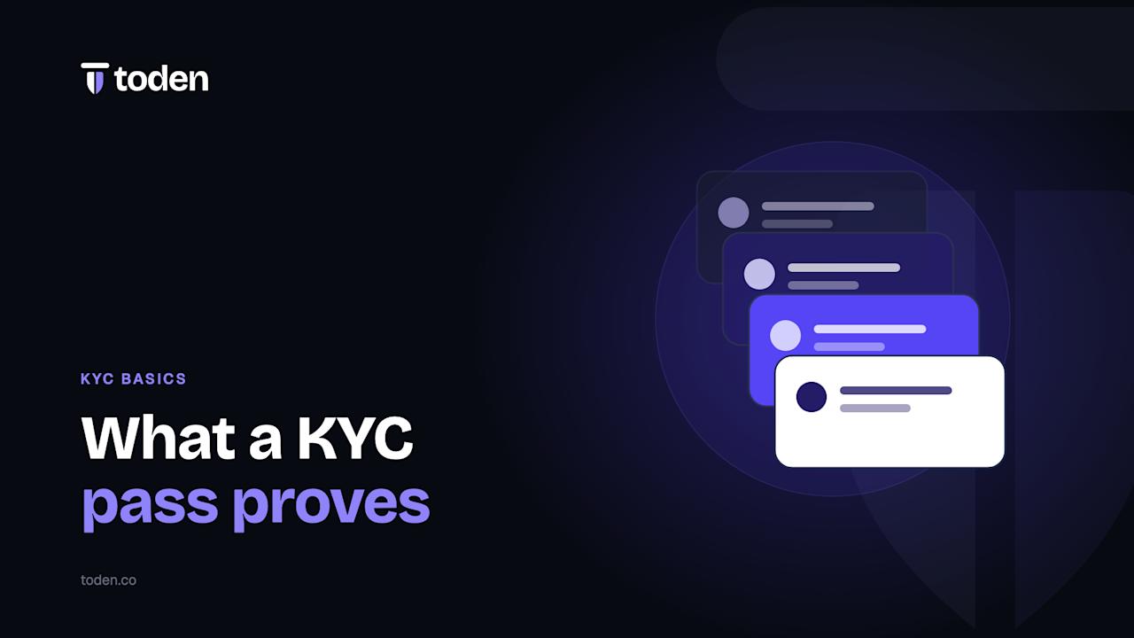 عنوان رئيسي "ما تثبته بطاقة KYC" بجانب رسم توضيحي لبطاقات التحقق المكدسة، على خلفية لونية أرجوانية ناعمة.