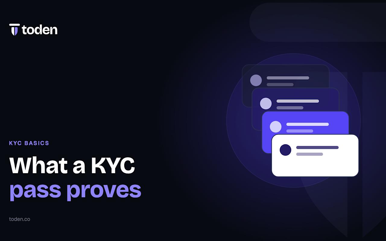 عنوان رئيسي "ما تثبته بطاقة KYC" بجانب رسم توضيحي لبطاقات التحقق المكدسة، على خلفية لونية أرجوانية ناعمة.