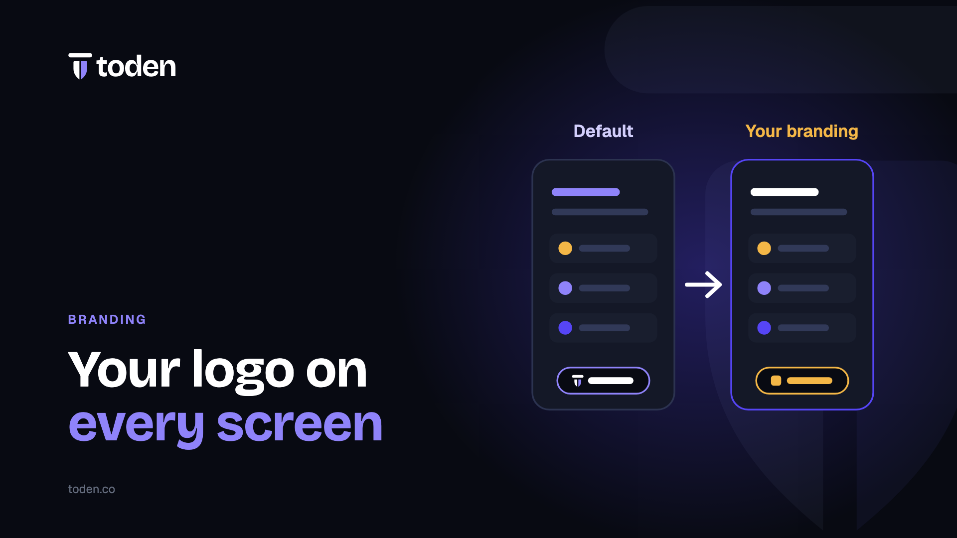 The same verification screen twice on a purple gradient: the default footer reads Protected by Toden, the branded one reads Protected by acmepay.