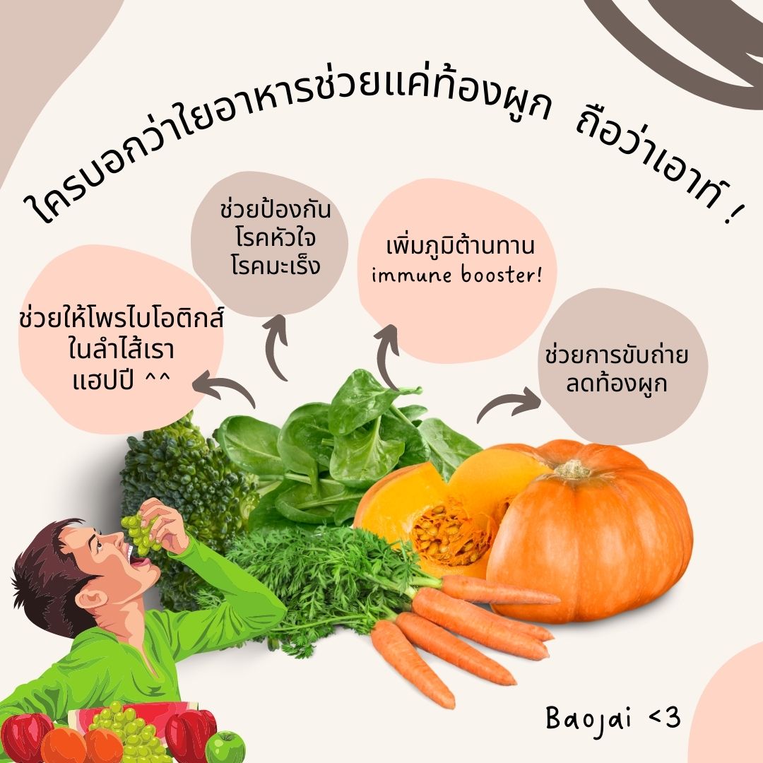 ใยอาหาร ไม่ได้ช่วยแค่เรื่องท้องผูก 