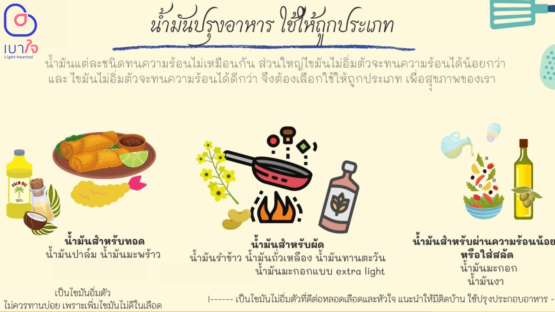 น้ำมันปรุงอาหาร ใช้ให้ถูกประเภท cooking oil