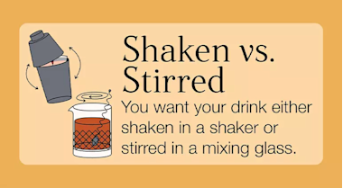 Thebar Infographic8 Shaken Stirred