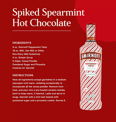 Art 4 Holiday Cocktails Peppermint Hot Chocolate