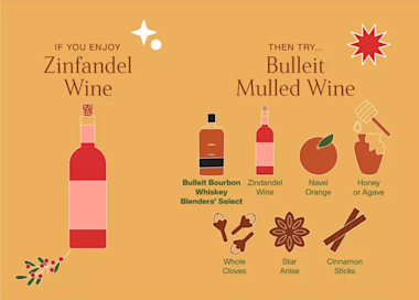 Zinfandel Mulled Wine Illustration
