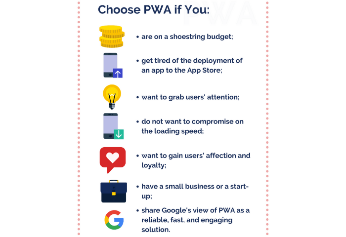 PWA