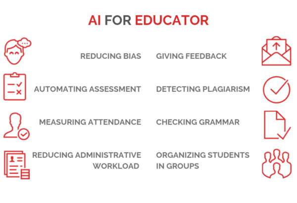 ai-for-educators