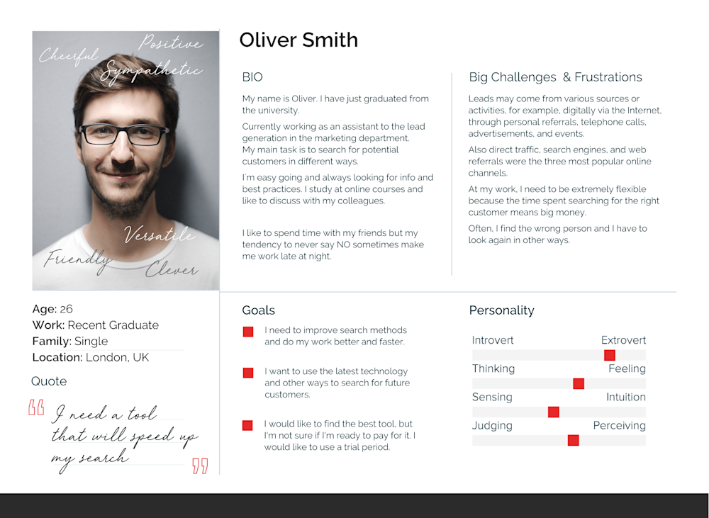 UX Persona
