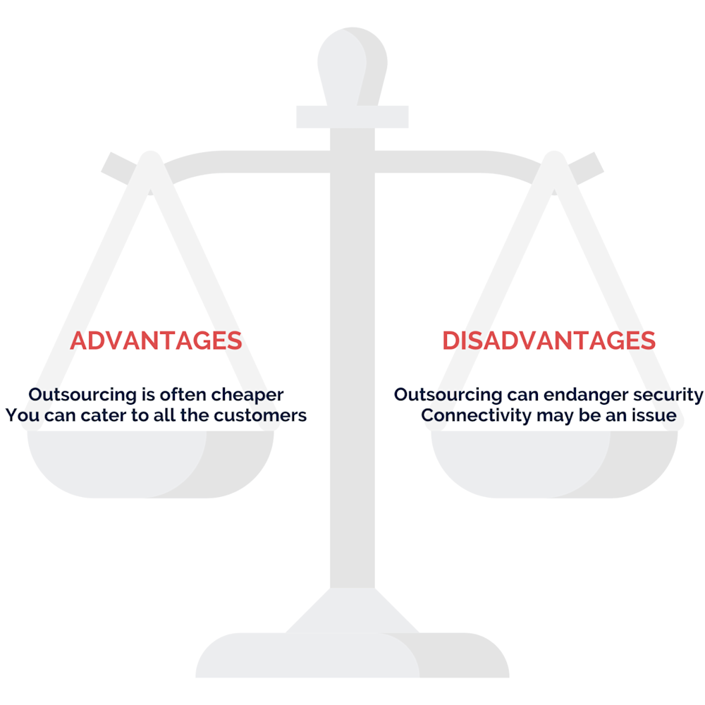 Remote software testing advantages & disadvantages