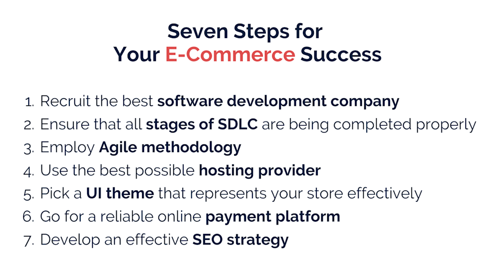 Seven Steps for E-Commerce Success
