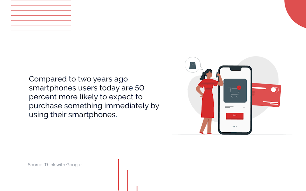 Google finding 1