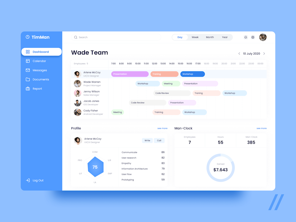 Retrieved from https://dribbble.com/shots/13793573-Project-Management-Software