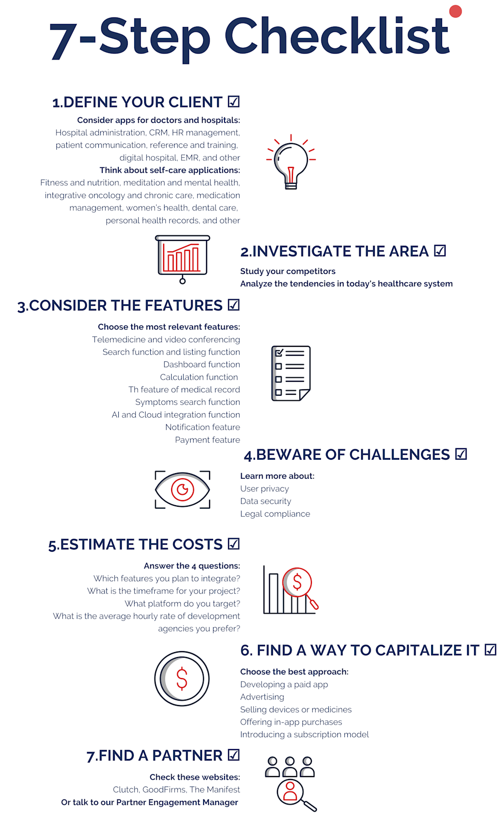 7-Step Checklist