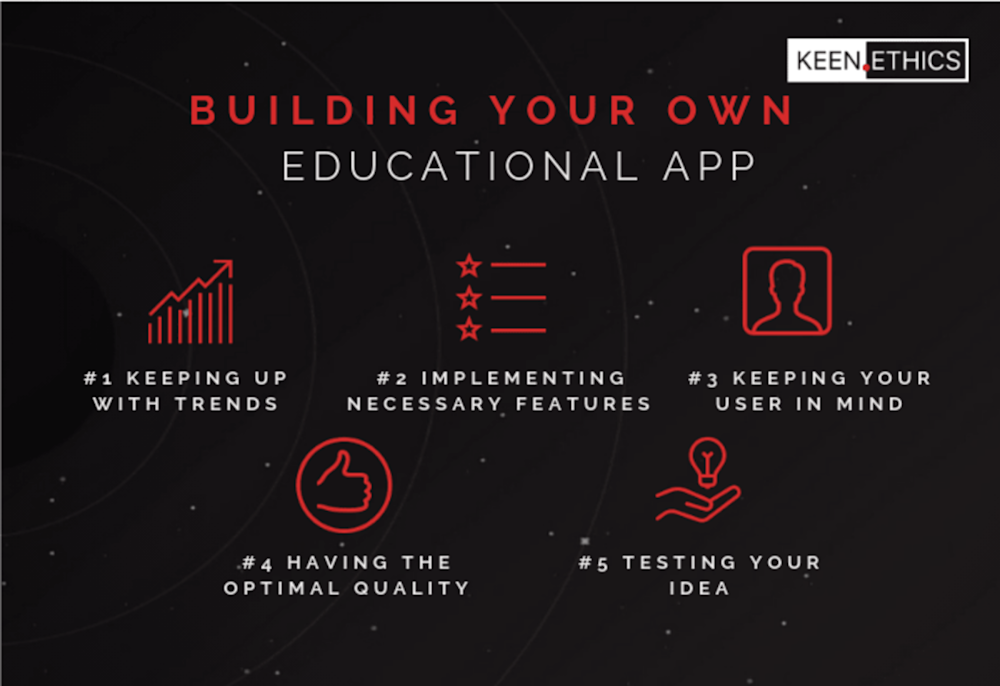 Building Your Own Educational App