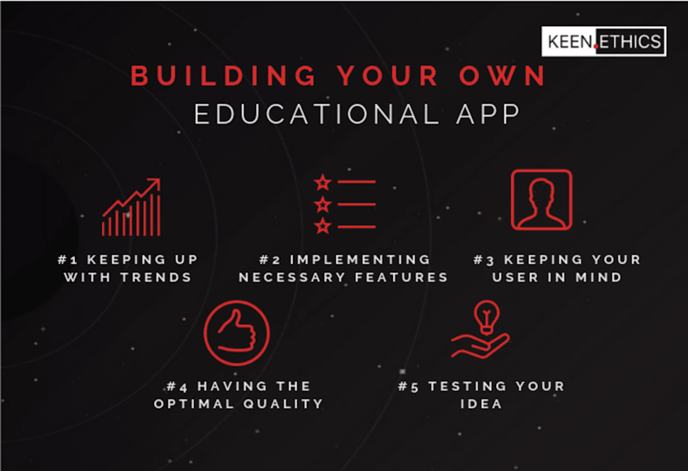 Building Your Own Educational App-min