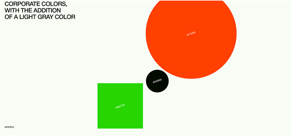 Three colors in minimalism