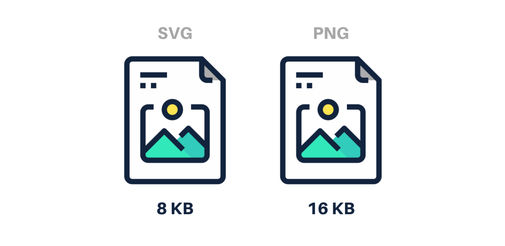 SVG file size