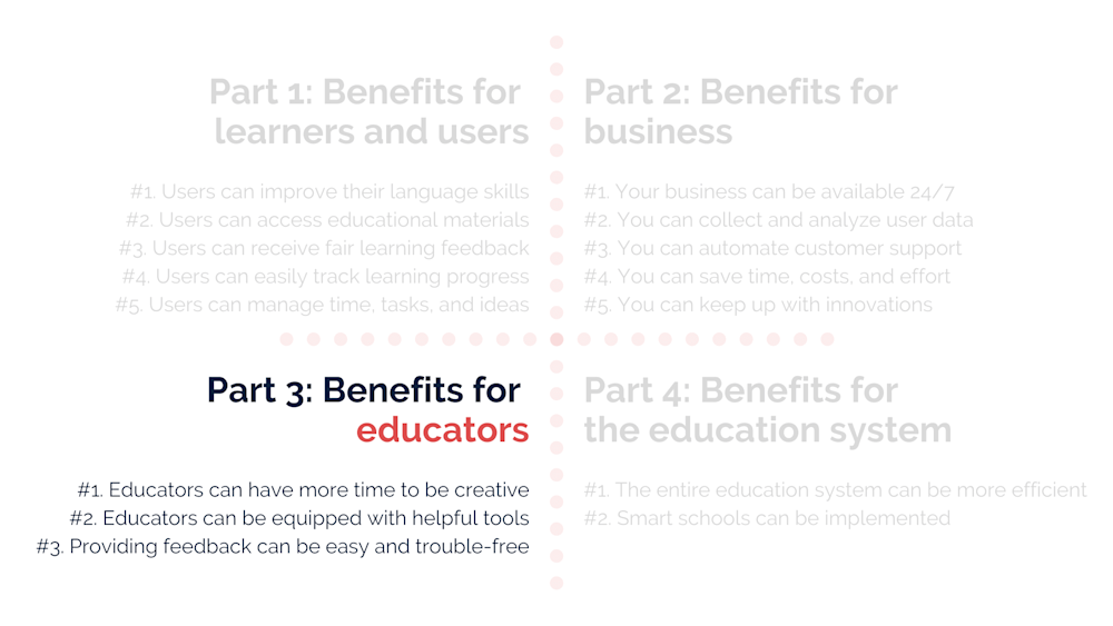 AI benefits for educators