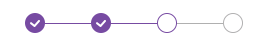 Timeline. Focus, Attention, and Concentration