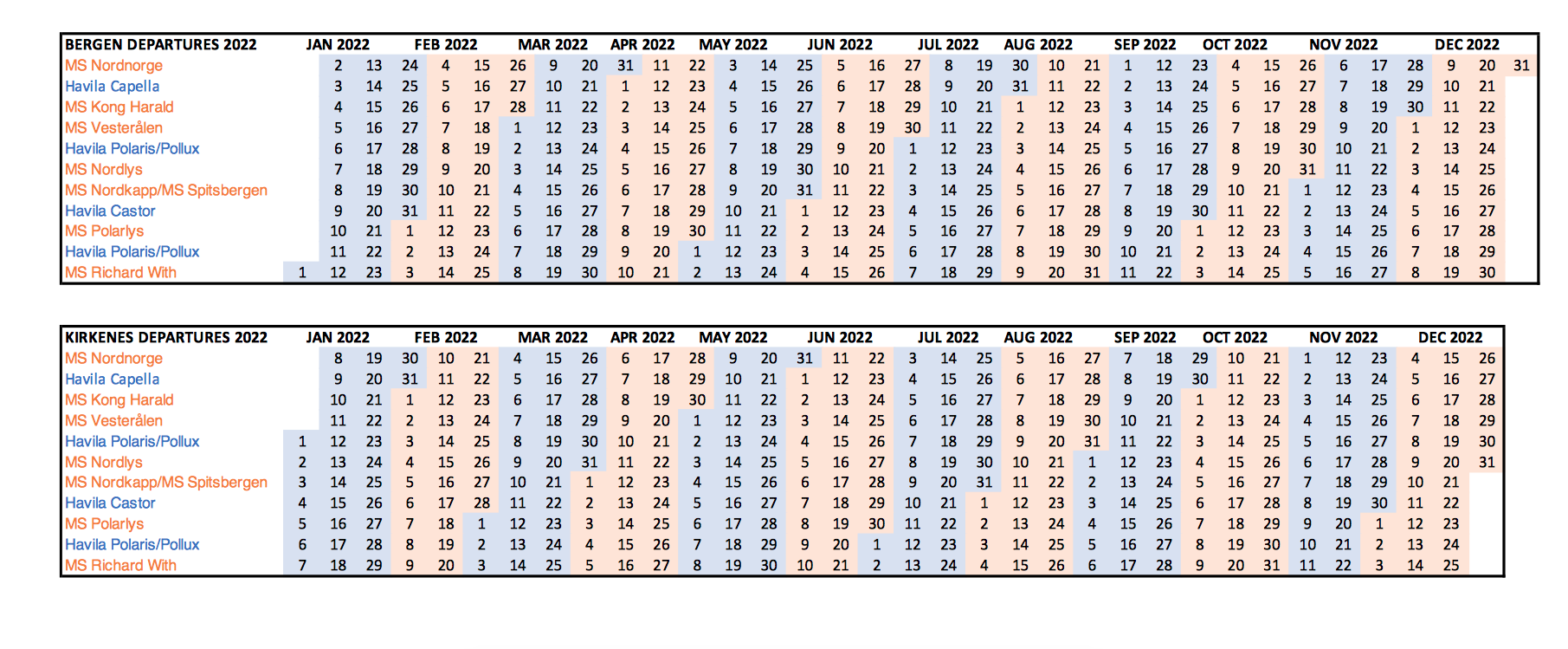 Norwegian Coastal Voyage Sailing Schedule 2021/2022 50 Degrees North