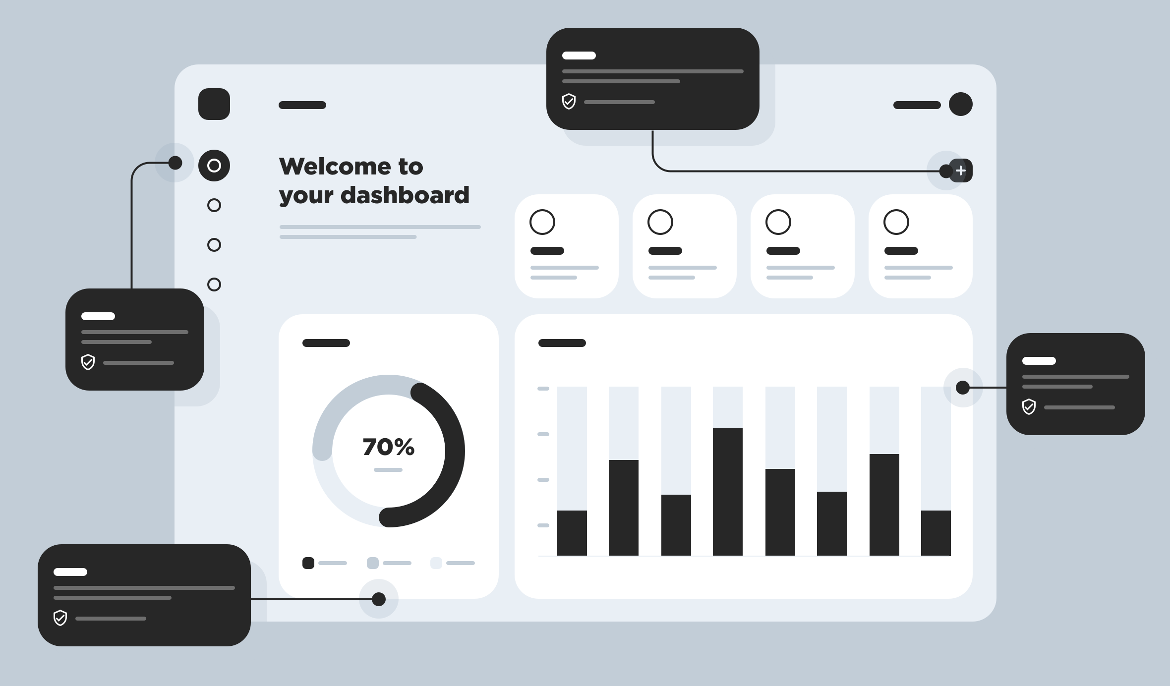 Cover Image for How Heuristic Evaluations Fit Into Your UX Strategy