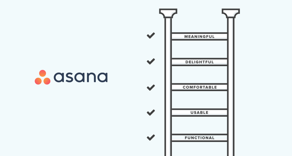Asana Experience Success Ladder