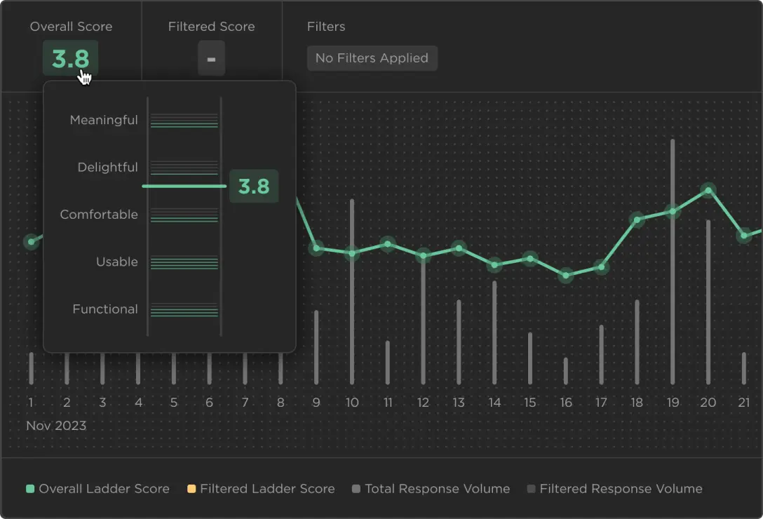 Ladder UI 1