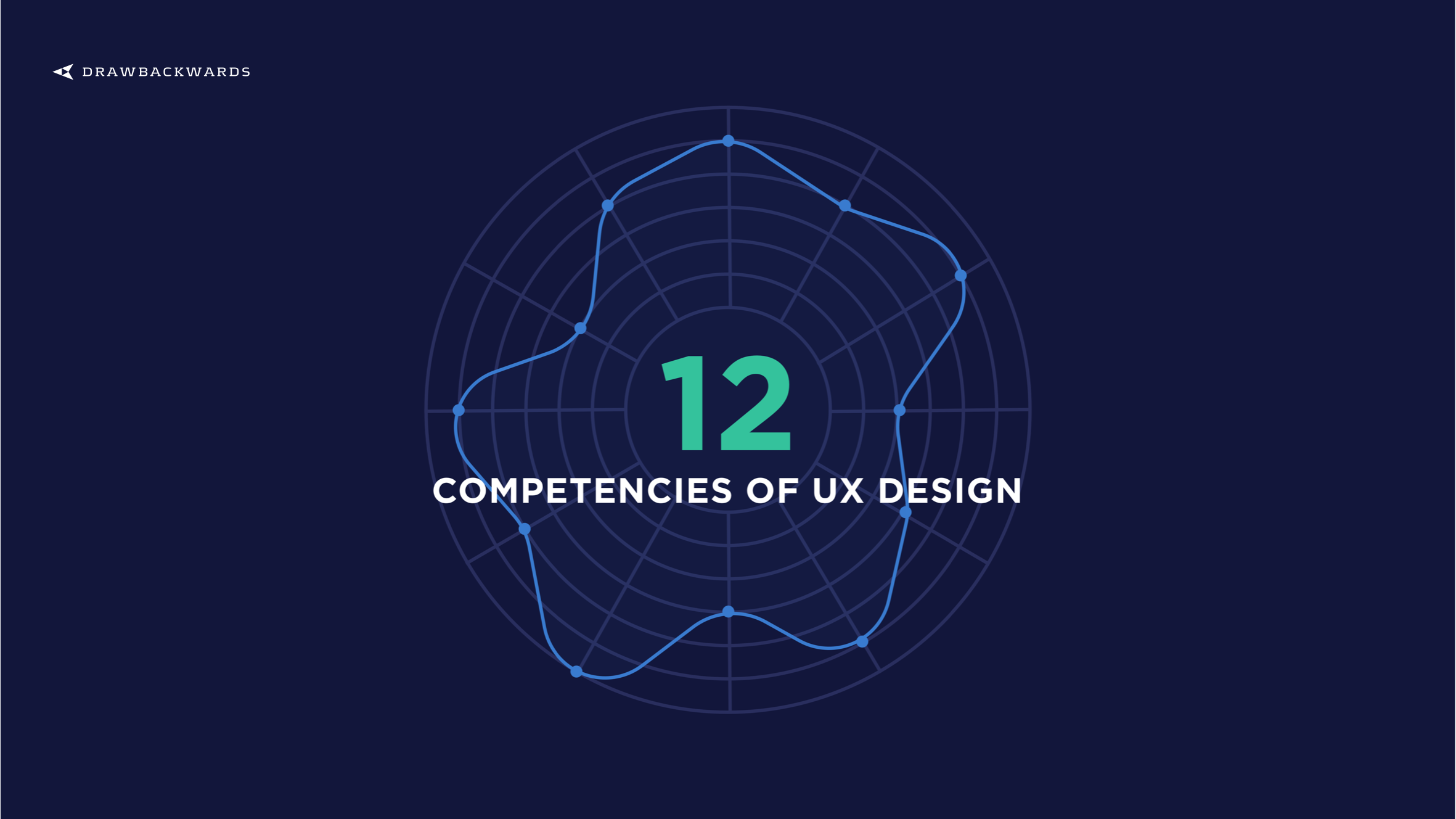 Cover Image for 12 Competencies of UX Design