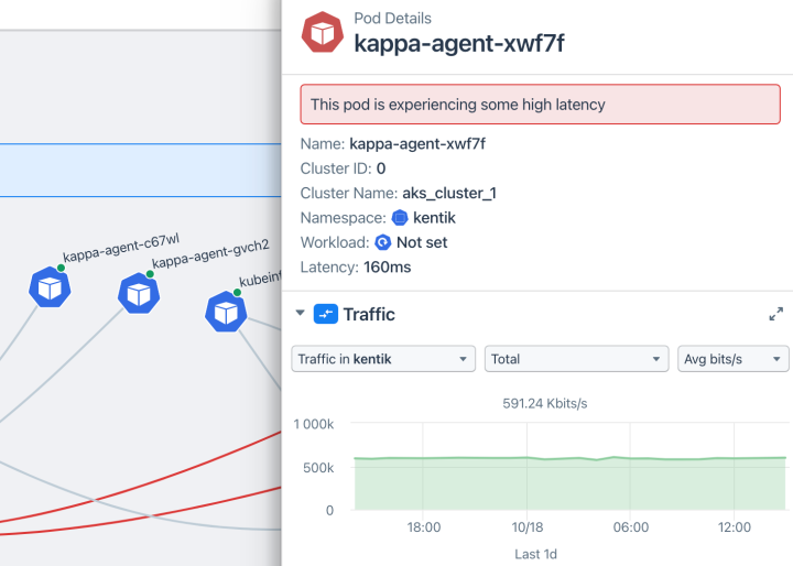 Troubleshooting Kubernetes networking with Kentik