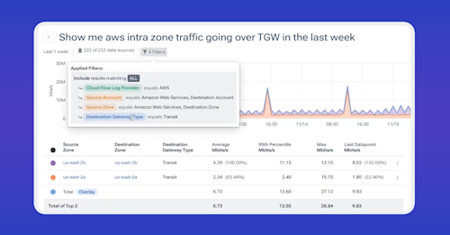 feature-journeys-troubleshooting