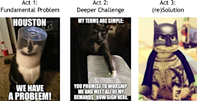 Feline_triptych-500w.png