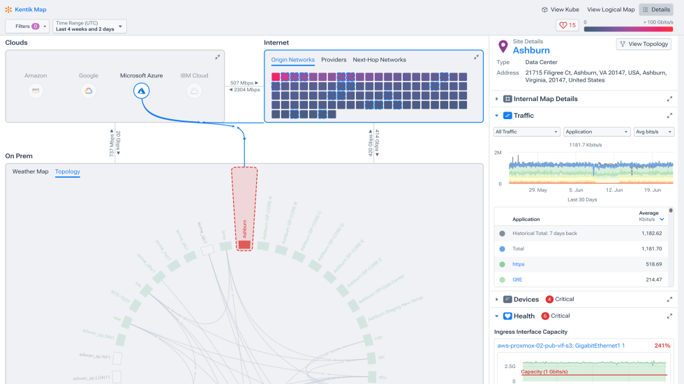 Visualize Hybrid Cloud, Multicloud, and On-Premises Topology and Network Traffic with Kentik